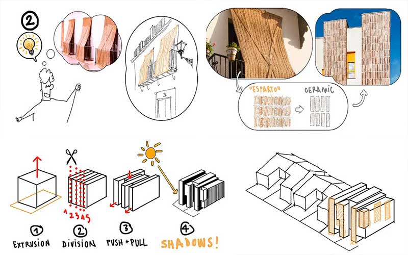 Casas de diseño: el poder de lo diferente