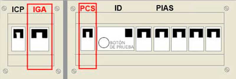 Claves para una instalación eléctrica