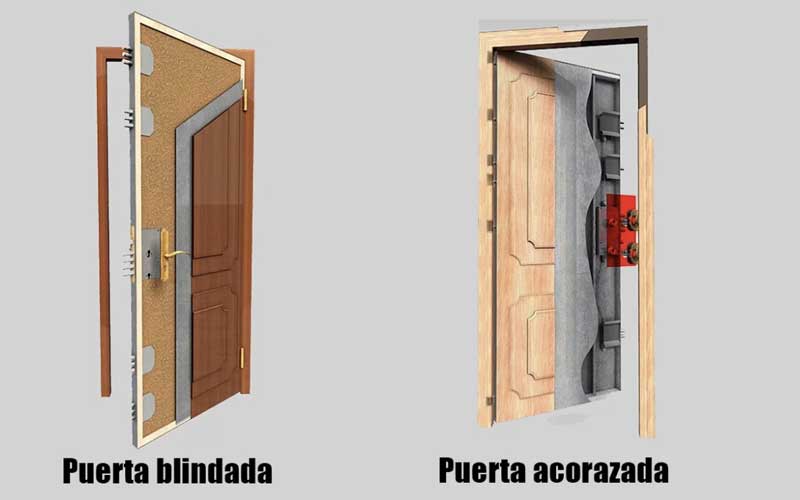 Diferencia entre una puerta blindada y otra acorazada