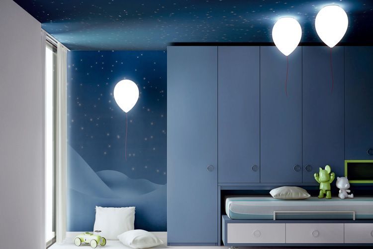 decoración dormitorio infantil con lámparas globo