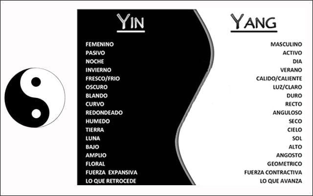 El yin yang en el Feng shui