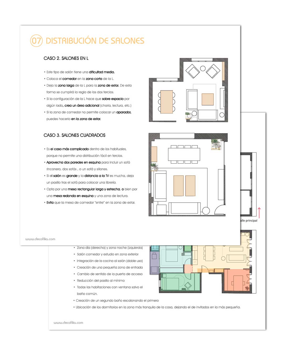 Guía Aprendiendo a distribuir espacios - Decofilia.com